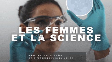 L’Unesco et FFunction lancent l’application Les femmes et la science