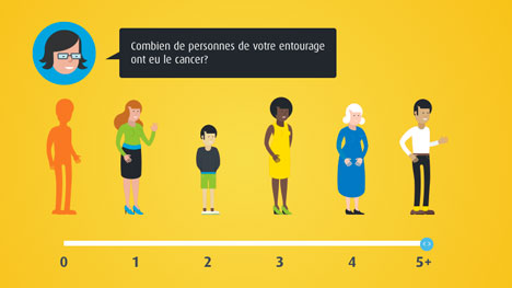 La Société canadienne du cancer dévoile l’outil interactif « C’est ma vie ! » signé FFunction